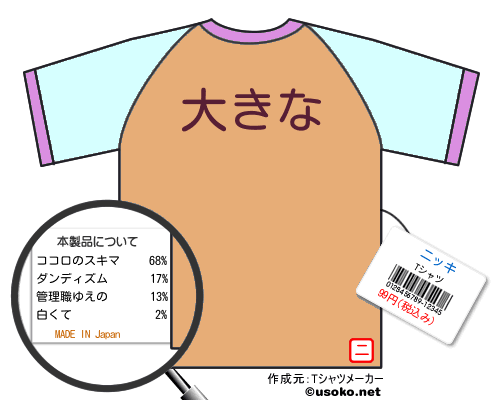 ニッキのＴシャツメーカー結果