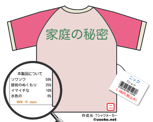 ニックのＴシャツメーカー結果