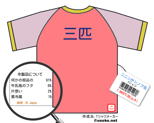 ニニンがシノブ伝のＴシャツメーカー結果