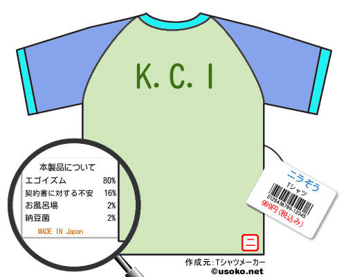 ニラぞうのＴシャツメーカー結果