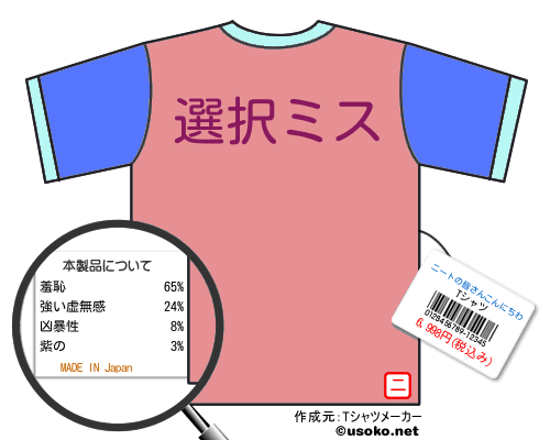 ニートの皆さんこんにちわのＴシャツメーカー結果