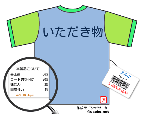 ヌル山のＴシャツメーカー結果