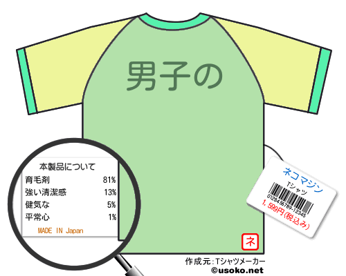 ネコマジンのＴシャツメーカー結果