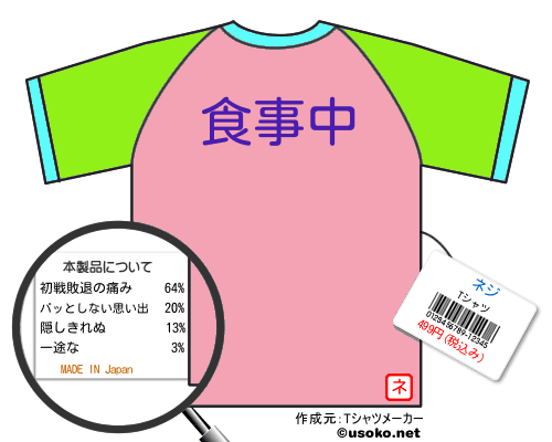 ネジのＴシャツメーカー結果