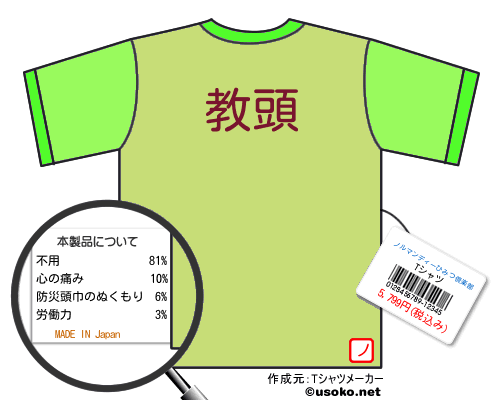 ノルマンディーひみつ倶楽部のＴシャツメーカー結果
