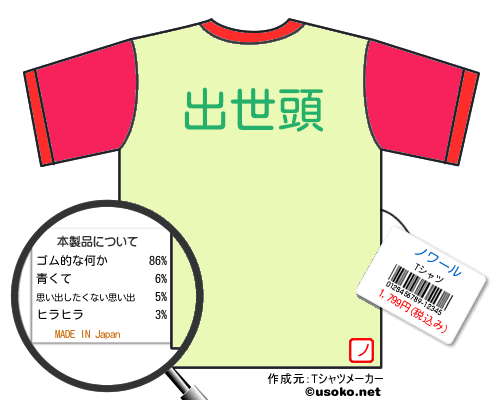ノワールのＴシャツメーカー結果