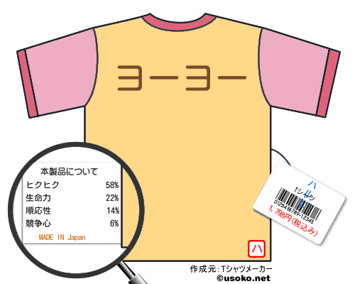 ハ
ル
ヒのＴシャツメーカー結果