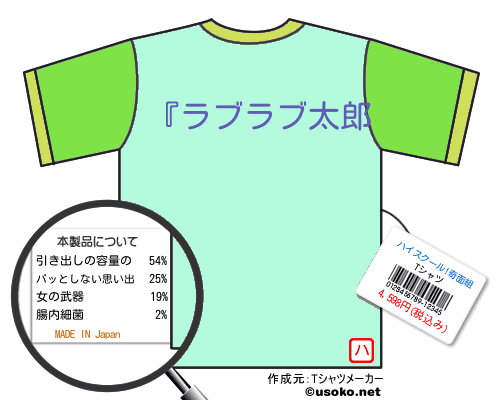 ハイスクール!奇面組のＴシャツメーカー結果
