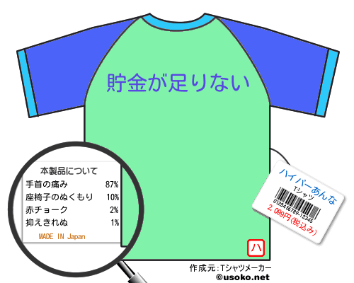 ハイパーあんなのＴシャツメーカー結果