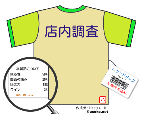 ハウンドドッグのＴシャツメーカー結果