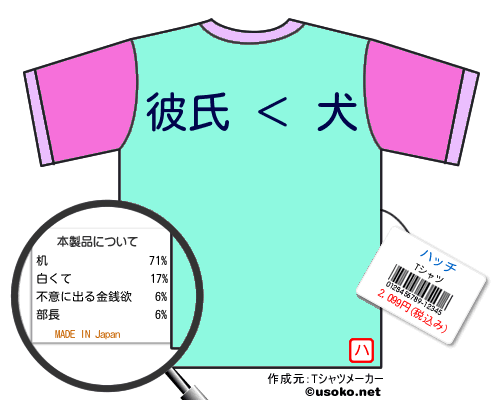 ハッチのＴシャツメーカー結果