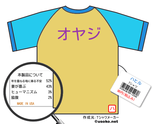 ハヒルのＴシャツメーカー結果