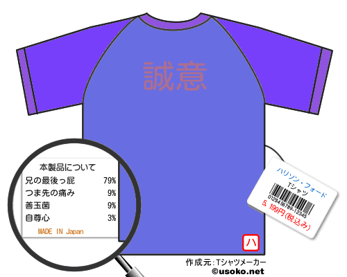 ハリソン・フォードのＴシャツメーカー結果