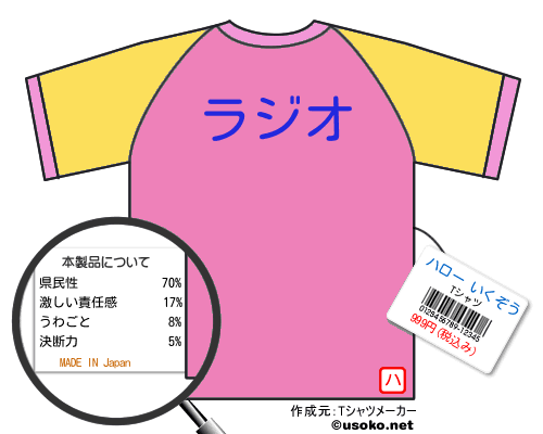 ハロー いくぞうのＴシャツメーカー結果