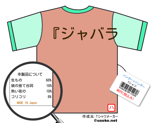 ハンター×ハンターのＴシャツメーカー結果