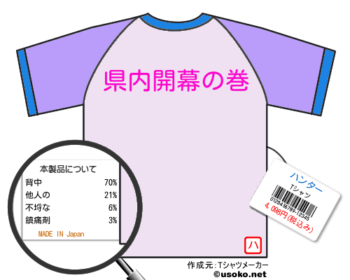 ハンターのＴシャツメーカー結果