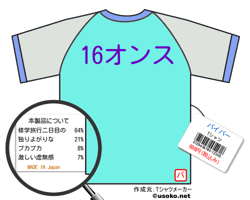 バイパーのＴシャツメーカー結果