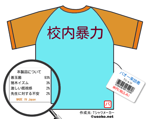 バオー来訪者のＴシャツメーカー結果