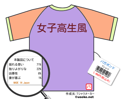 バガボンドのＴシャツメーカー結果