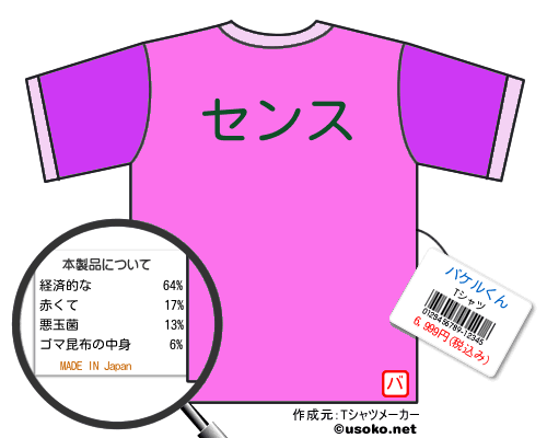 バケルくんのＴシャツメーカー結果