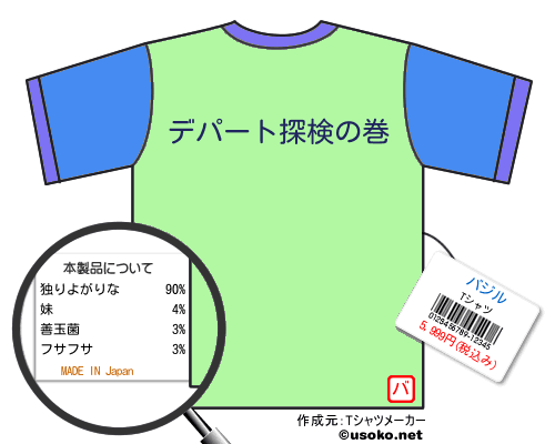 バジルのＴシャツメーカー結果