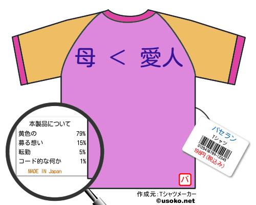 バセランのＴシャツメーカー結果
