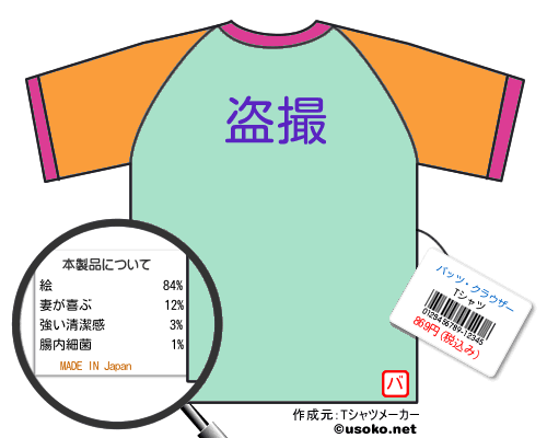 バッツ・クラウザーのＴシャツメーカー結果