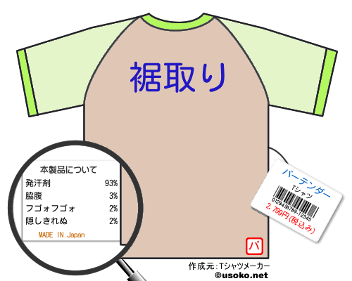 バーテンダーのＴシャツメーカー結果