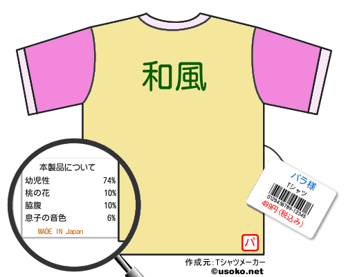 パラ様のＴシャツメーカー結果