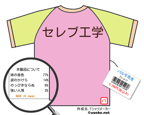 パルモ先生のＴシャツメーカー結果