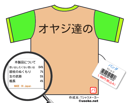パンダのＴシャツメーカー結果
