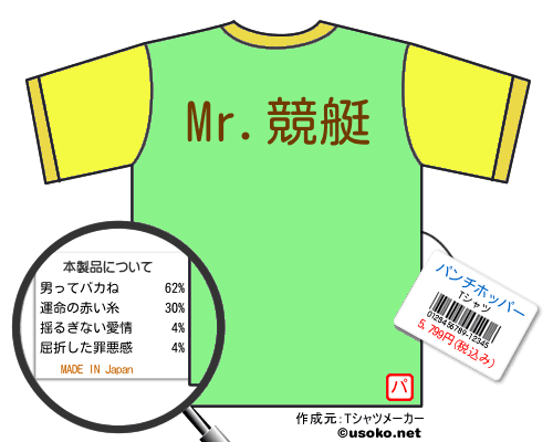 パンチホッパーのＴシャツメーカー結果