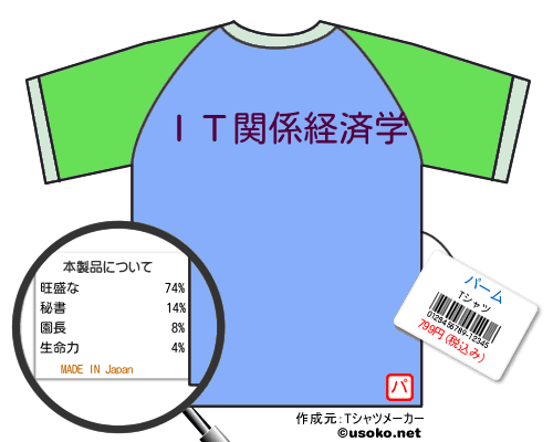 パームのＴシャツメーカー結果