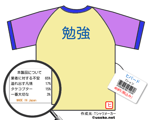 ヒバードのＴシャツメーカー結果