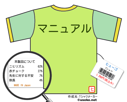 ヒューゴのＴシャツメーカー結果