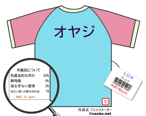 ヒロキのＴシャツメーカー結果