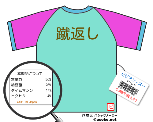 ビビアン・スーのＴシャツメーカー結果