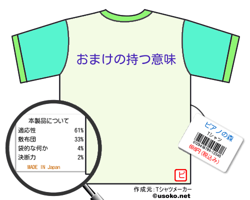 ピアノの森のＴシャツメーカー結果