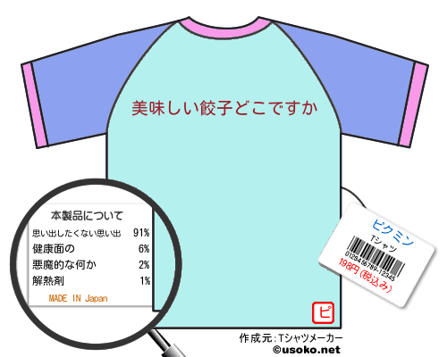 ピクミンのＴシャツメーカー結果
