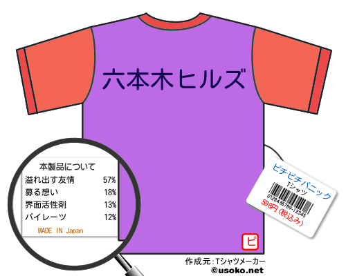 ピチピチパニックのＴシャツメーカー結果