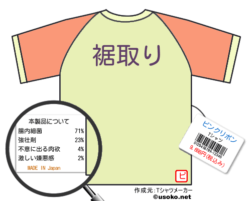 ピンクリボンのＴシャツメーカー結果