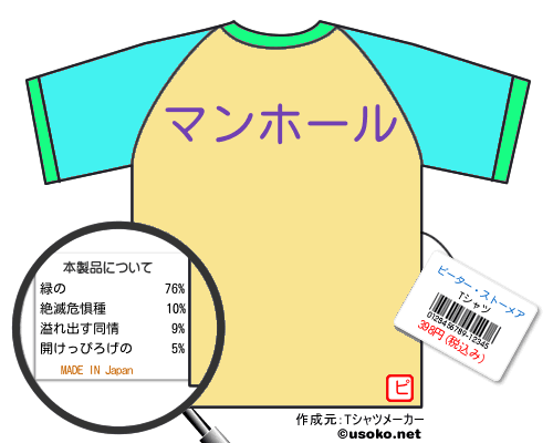 ピーター・ストーメアのＴシャツメーカー結果