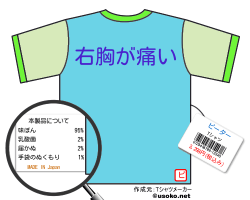 ピーターのＴシャツメーカー結果