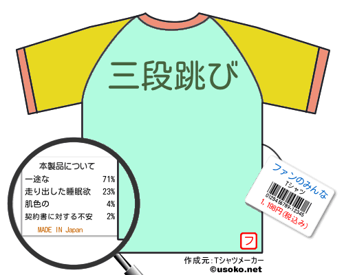 ファンのみんなのＴシャツメーカー結果