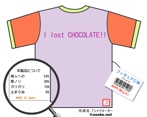 フィギュア三昧のＴシャツメーカー結果