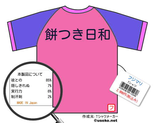 フジマリのＴシャツメーカー結果