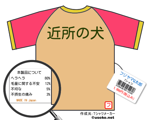 フジヤマQ太郎のＴシャツメーカー結果