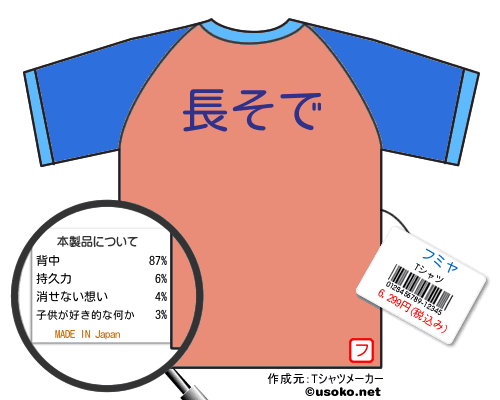 フミヤのＴシャツメーカー結果