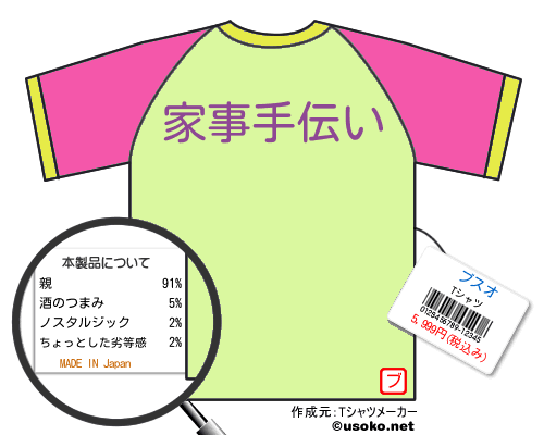 ブスオのＴシャツメーカー結果