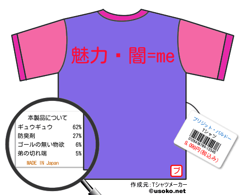 ブリジット・バルドーのＴシャツメーカー結果